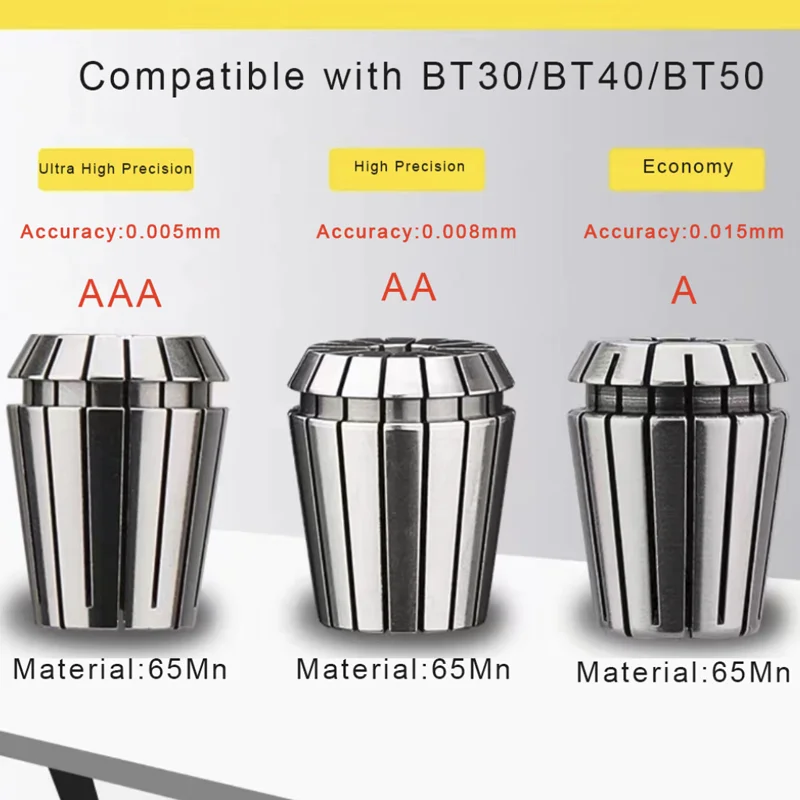 2pcs Collet High Precision Spring Er20 Collets Accuracy 0.005 0.008 0.015 Chuck Tool Holder For Cnc Router