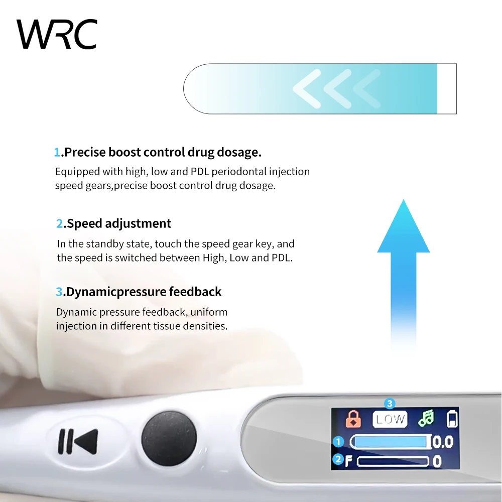 Рисунок 3 - Инжектор для стоматологической анестезии