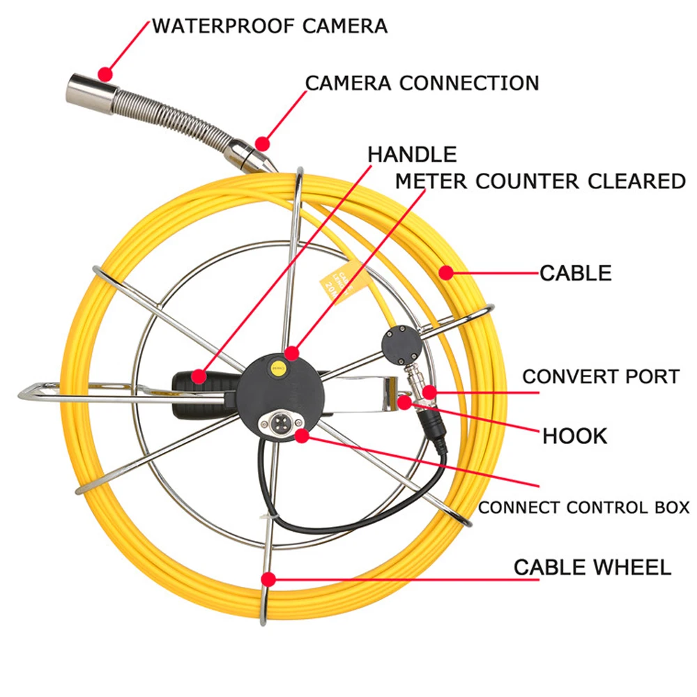 5mm Hard Fiberglasses Cable With Connector For 23mm Pipe Inspection Snake Camera Replacement Repair Cable And Bracket Coil