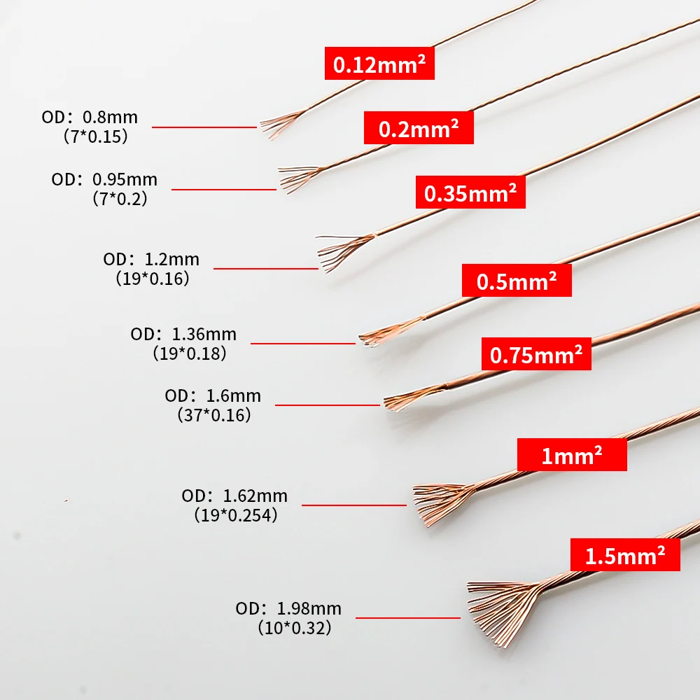 Audio Cable 6N OCC Pure Copper Wire PTFE Insulated Bulk Per Meter Hifi Audiophile DIY Cable for Speaker Headphone Power Intercon