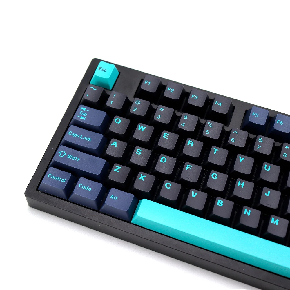 Рисунок 3 - GMK Dark Hammerhead Shark Keycap