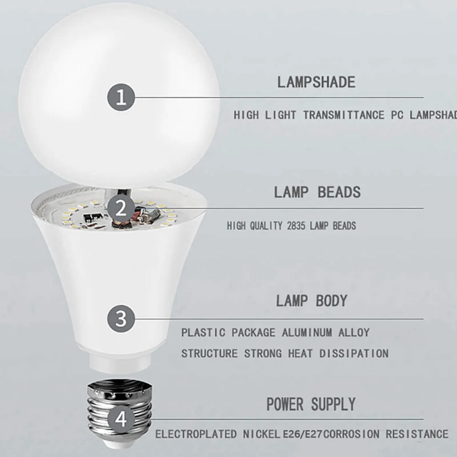 2PCS  LED Bulb Light E27 15W Radar Motion Sensor 220V White Lamp Working in Night Auto On for Home Living Room Stairs Pathway