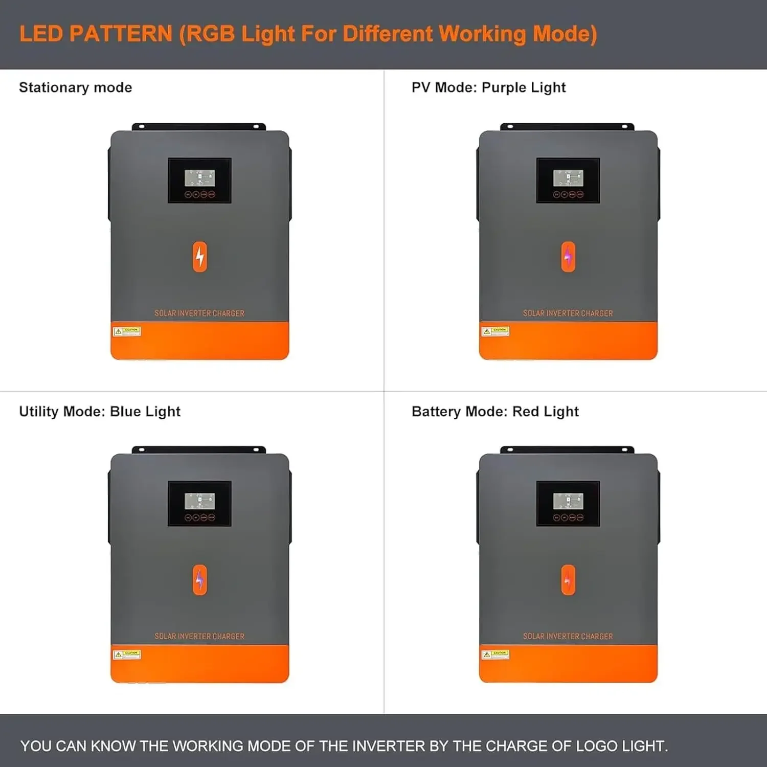 PowMr 6.2KW 4.2KW Hybrid Solar Inverter On Grid Pure Sine Wave Inverter 24V 48V 230V Dual Output with MPPT 120A Solar Charger