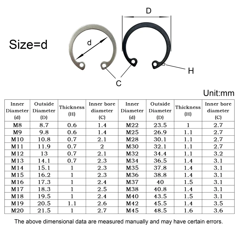C-Typ Interne Sicherungsringe für Löcher aus Edelstahl und Kohlenstoffstahl, E-Ringe, Schnappverschluss-Sicherungsclips M1.5-M48, Sicherungsring-Set für Wellen – Detail 3