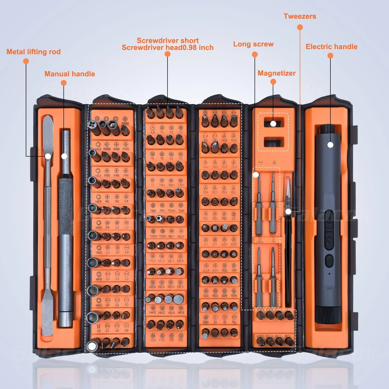 128 in 1 Precision Screwdriver Set Magnetic Phillips Torx Screw Driver Bits Portable Professional Electronic Repair Tool Set