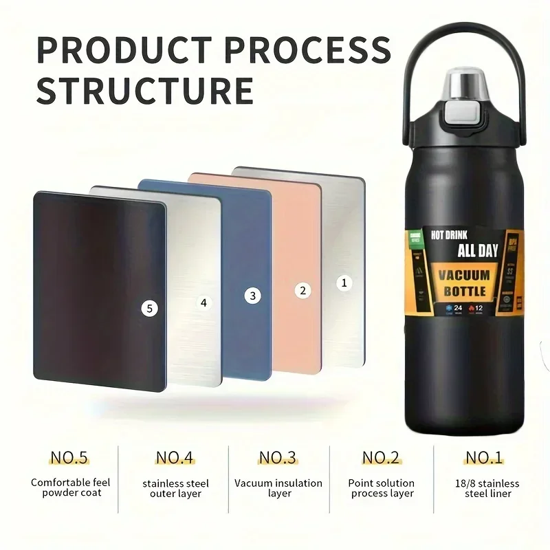 Thumbnail 3 - #42 Latest Water Cooler Bottles Offers