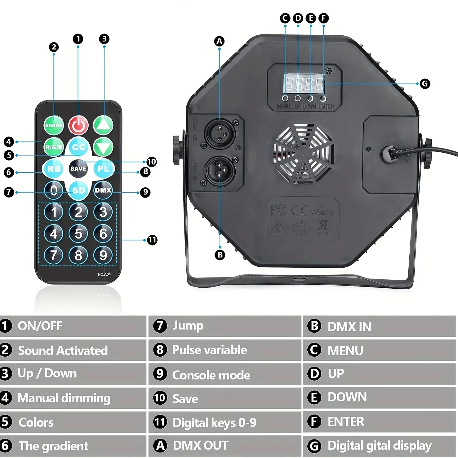 RGB 36LED ضوء المرحلة DMX512 الصوت المنشط أضواء عيد الميلاد التحكم عن بعد شقة الاسمية Uplight عطلة DJ نادي حفل زفاف المعرض
