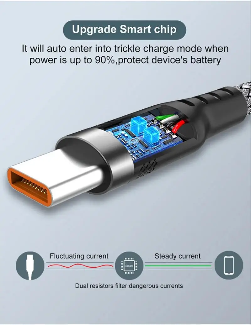 1/2/3/5/8 m verlängertes 6A superschnelles Laden extra langes Ladekabel USB Typ C für iPhone Samsung vollständig kompatibles Datenkabel – Detail 4
