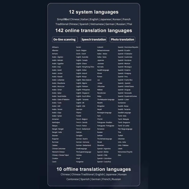 3.7'' Touchscreen Intelligent Scanning Translation Pen 5 Million Pixel Camera Translator 142 Language Translation Scan Reader