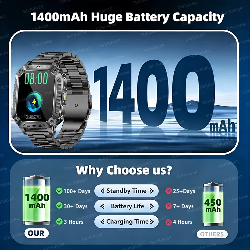 2026 TANK Military-Grade 1400mAh Battery Smart Watch 5ATM Waterproof LED FlashlightSOS Heart Rate Clock HD Call Men Sports Watch view 2