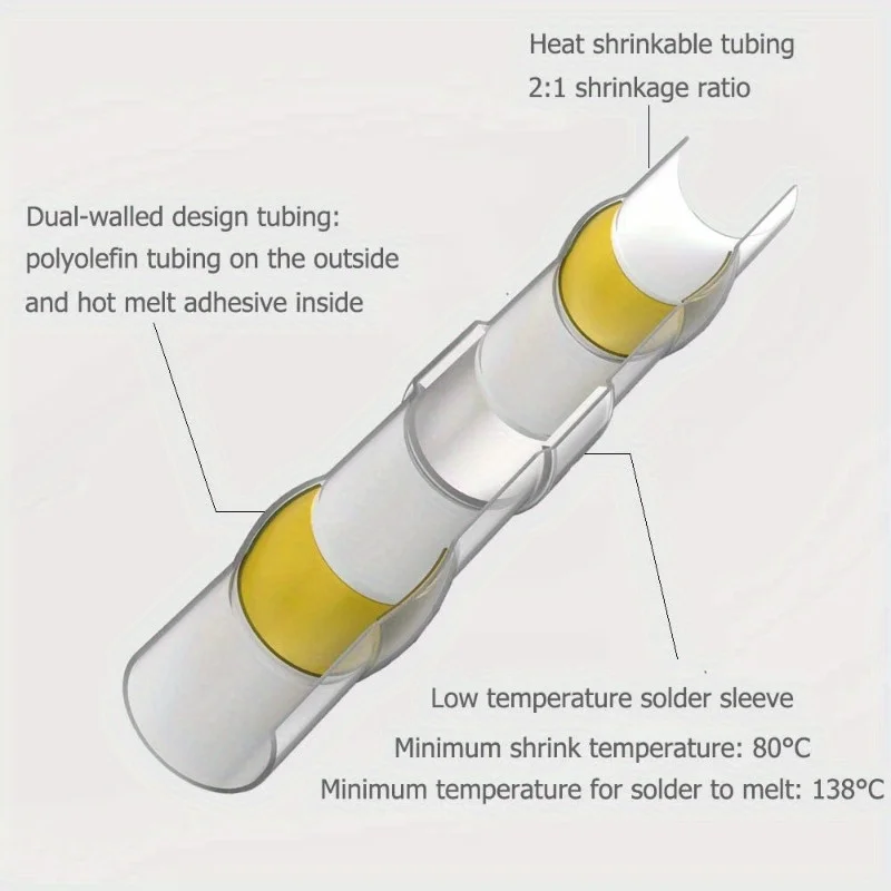 50PCS Solder Seal Wire Connectors, Butt Connectors Heat Shrink Electrical Insulated Marine Waterproof Wire Terminals