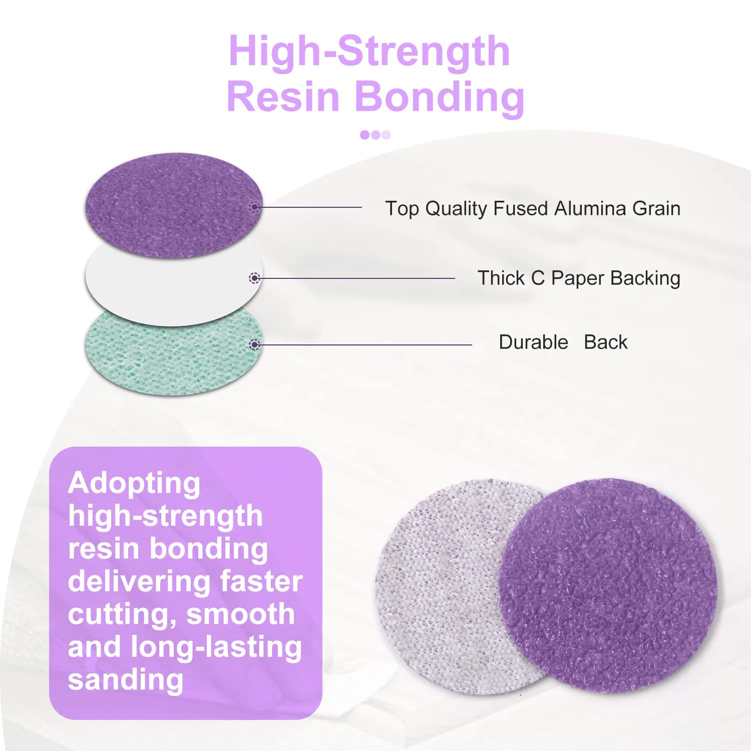 2-Zoll-Nass- und Trockenschleifpapier 2/3/180/188 Stück, sortiert 60 bis 10.000 Körnungen mit 1/8 Zoll 1/4 Zoll Schaft-Polierpads zum Polieren von Autos