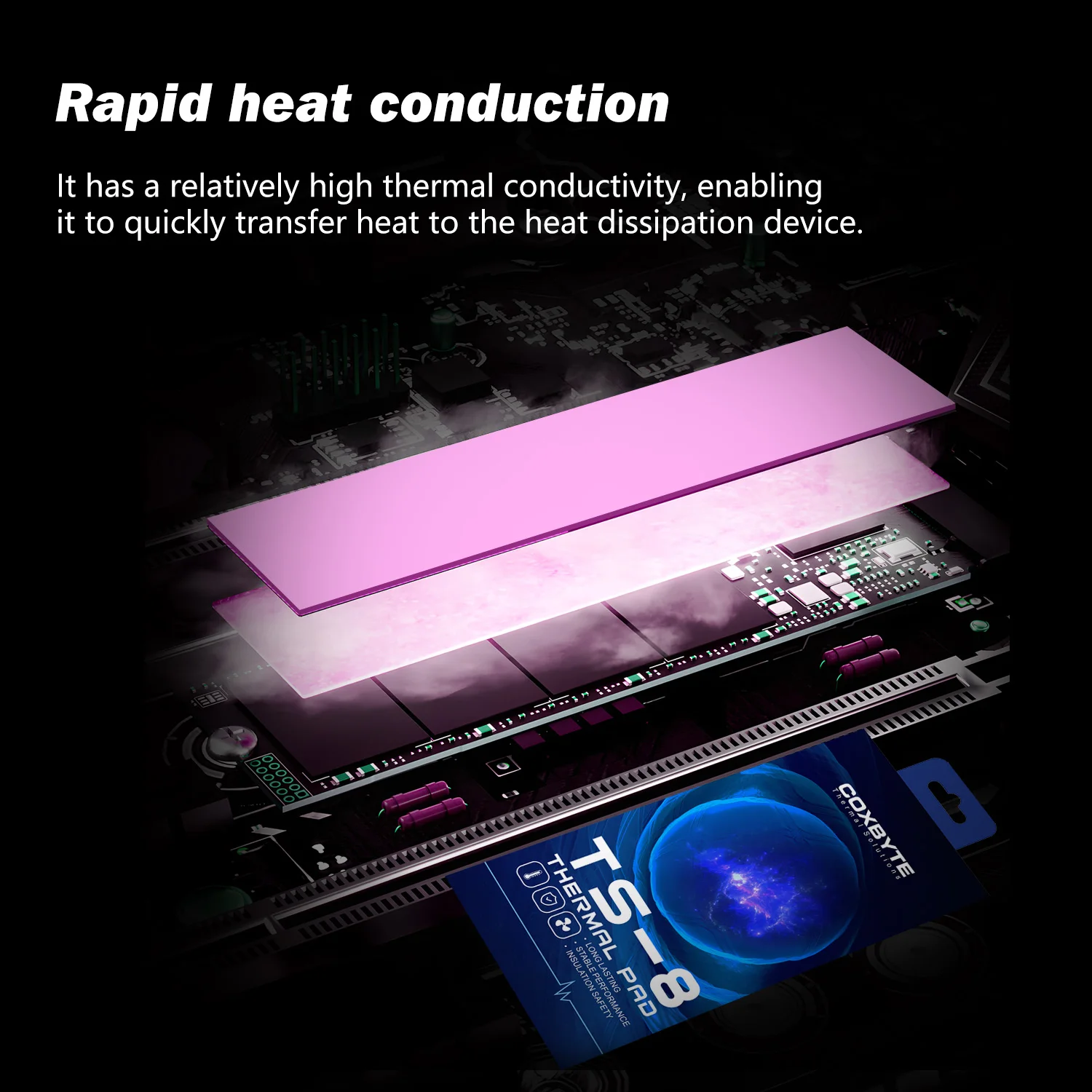 Coxbyte TS8 Heat Conducting High-Performance Thermal Pad CPU/GPU Graphics Card Thermal Pad Motherboard