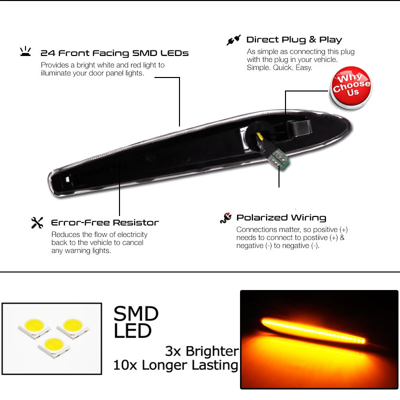 Led Dynamic Turn Signal Light Side Marker Blinker Indicator Lamp Repeater For Alfa Romeo 159 Sportwagon Brera Spider 939 2006-12