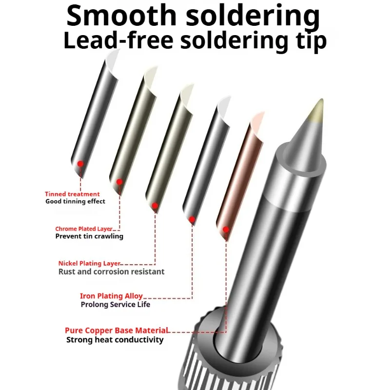 USB Rechargeable Soldering Iron 3-Level Temperature Adjustable Pen-Style Soldering Tool Code Scorching Electronics Repair Tool