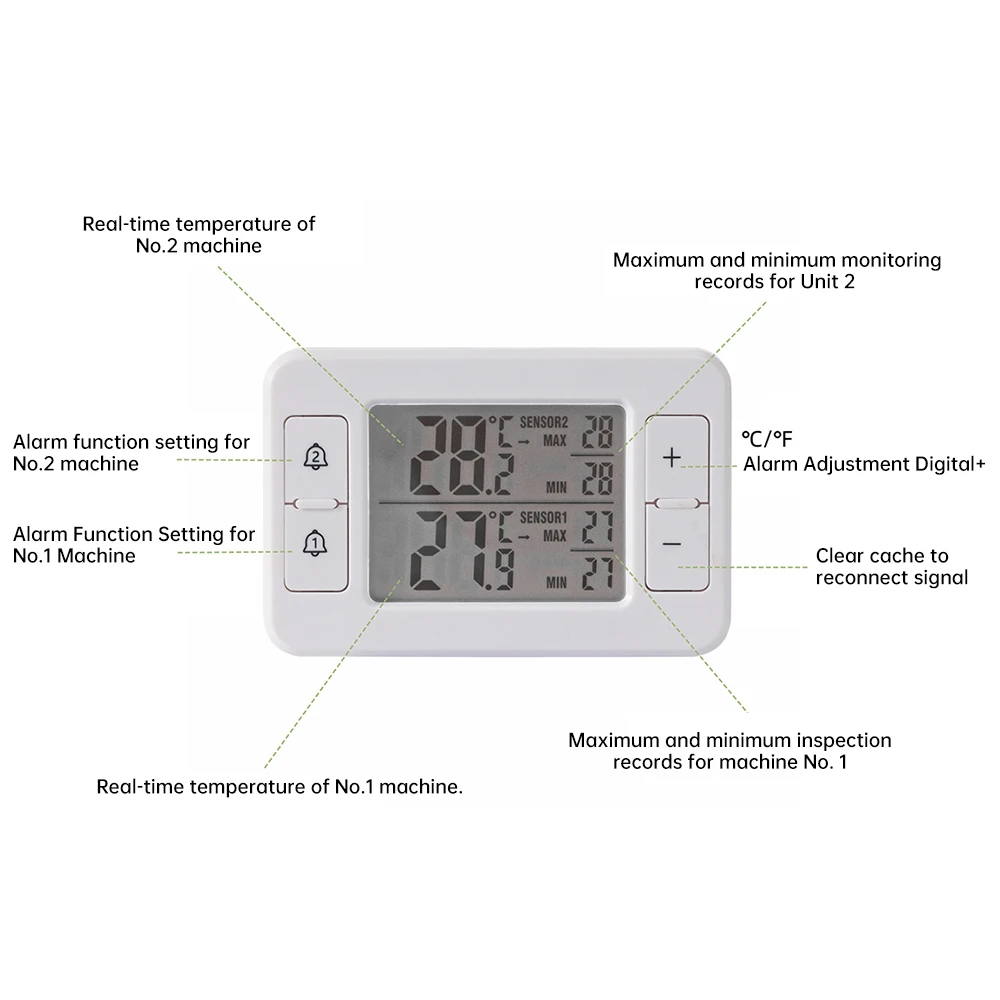 Indoor/Outdoor LCD Cyfrowy Bezprzewodowy Cyfrowy Termometr Alarm Dźwiękowy Tester Termometru Lodówka z 2 Czujnikiem Temperatury