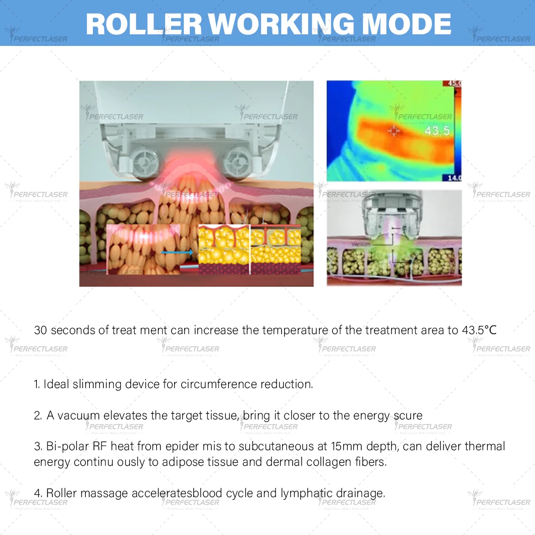 Perfectlaser Vela Lichaamsvorm 6-in-1 R/F Roller Infrarood Cavitatie Vacuümmassage Lichaam Afslanken Vetverwijdering Cellulitis Behandeling