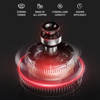 Aspirateur de voiture portatif, sans fil, 15000Pa, double usage soufflage et aspiration, avec plusieurs embouts, pour voiture, maison, animaux domestiques, bureau 2