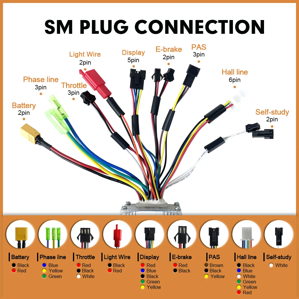 Picture 4: 36V 48V Three-Mode 17A Sine Wave Controller Motor Kit with LCD Display SM/WP Plug and Jian Nuo S866 display Use for 250W 350W