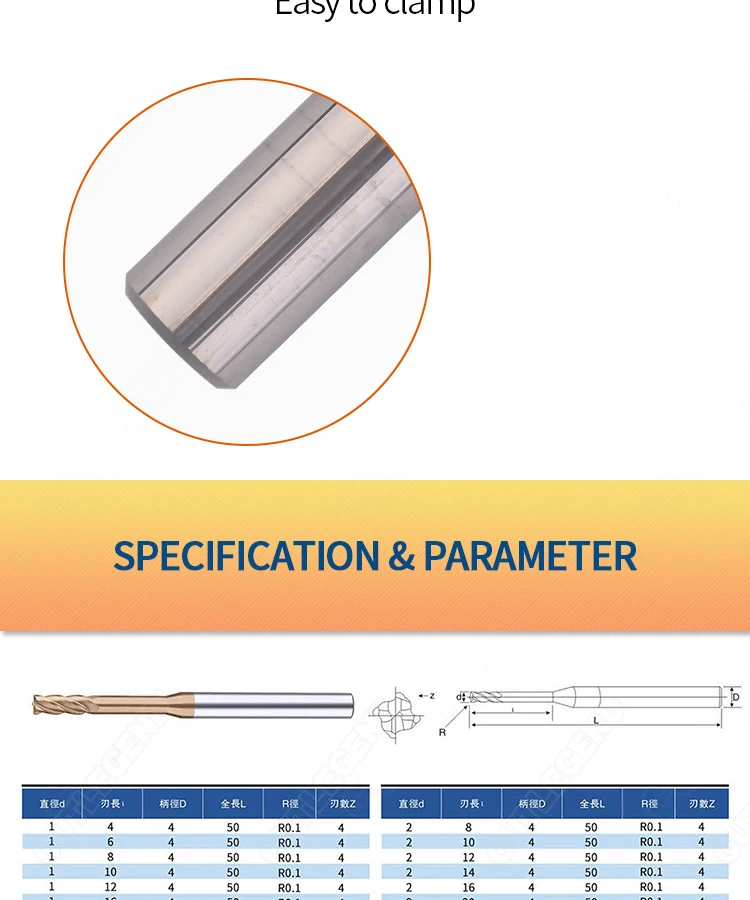 1mm 1,5mm 2mm 3mm R0.1/R0.2/R0.3/R0.5 Langhals-Eckradiusfräser CNC R-Rundkantenfräser aus Wolframkarbid für Stahl und Metall – Detail 5
