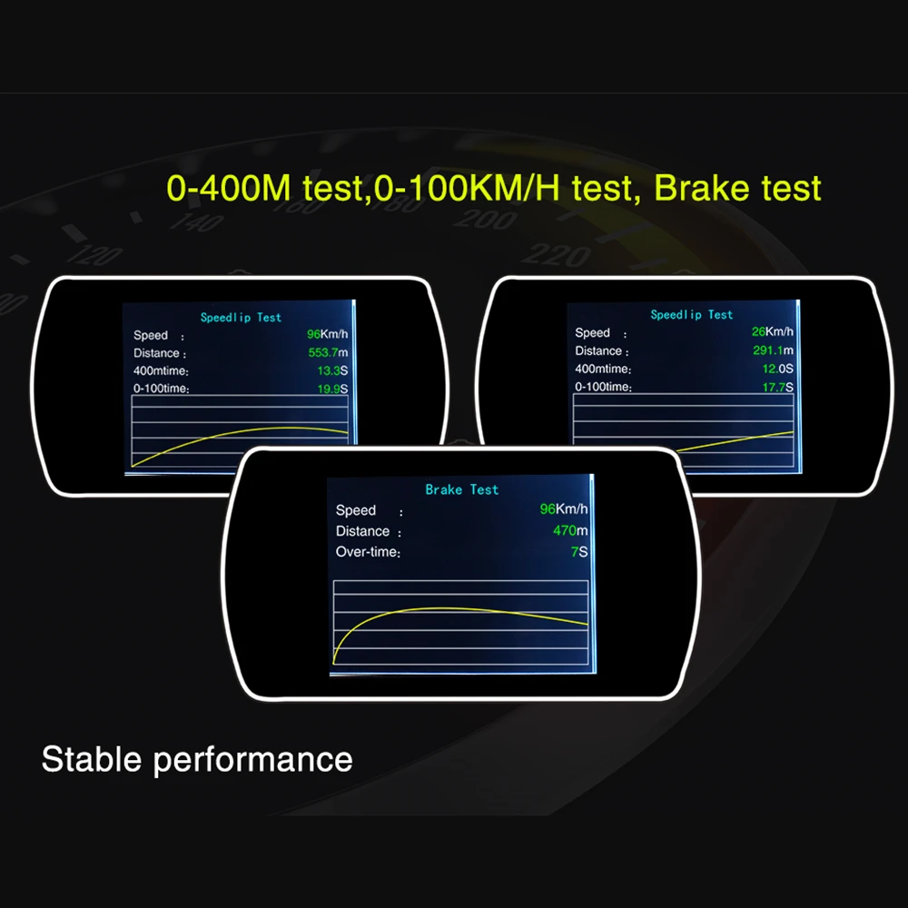 HUD OBD2 Car Digital Car Speedometer Gauge On-board Computer Auto Diagnostic Automotive Head Up Display Intelligent Systems