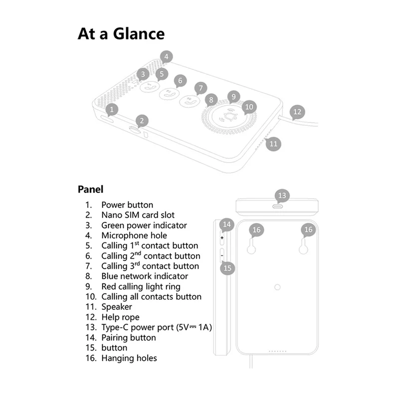 Emergency Alarm Device 4G 433MHZ SOS Timely Rescue Home Nursing Home Retirement Home EU Plug-A31R