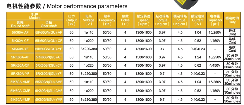 Motor de engranaje de CA más vendido 51K60A-AF potencia 60 velocidades 1300/1600rpm 220V 60W 220v Motor monofásico