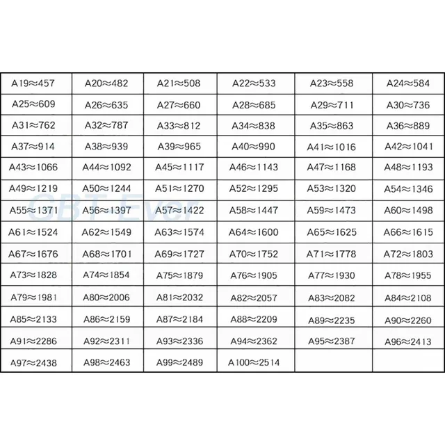 2963-a5c6e5.jpg B Section V-Belt - Size B25-B75