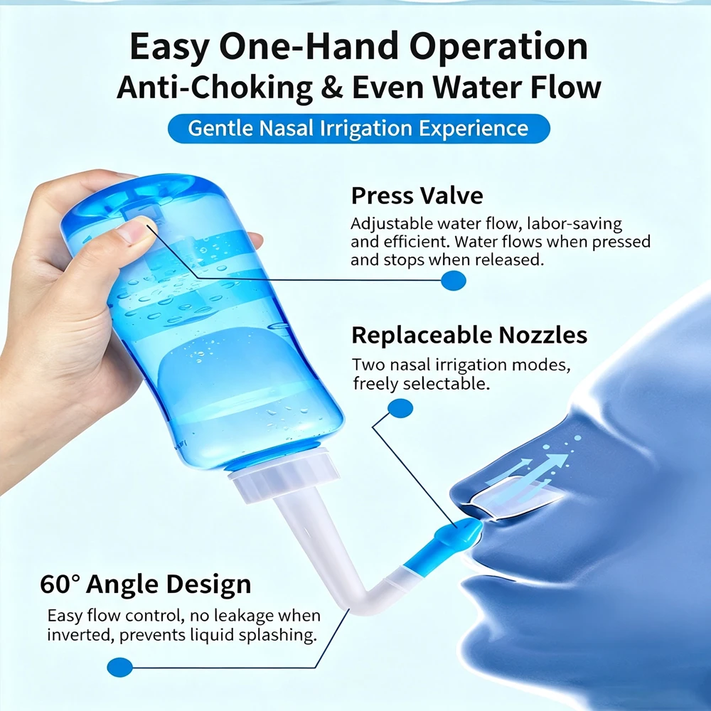 Limpiador Nasal de 300 ml para - Neti Pot Nasal Rinse reseña y precio