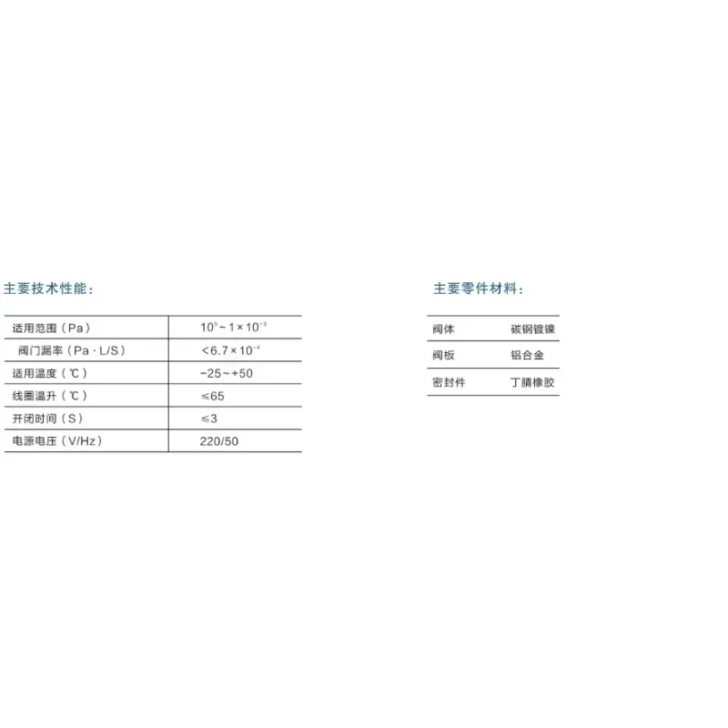 Electromagnetic vacuum with inflation valve DDC-JQ100B vacuum solenoid valve