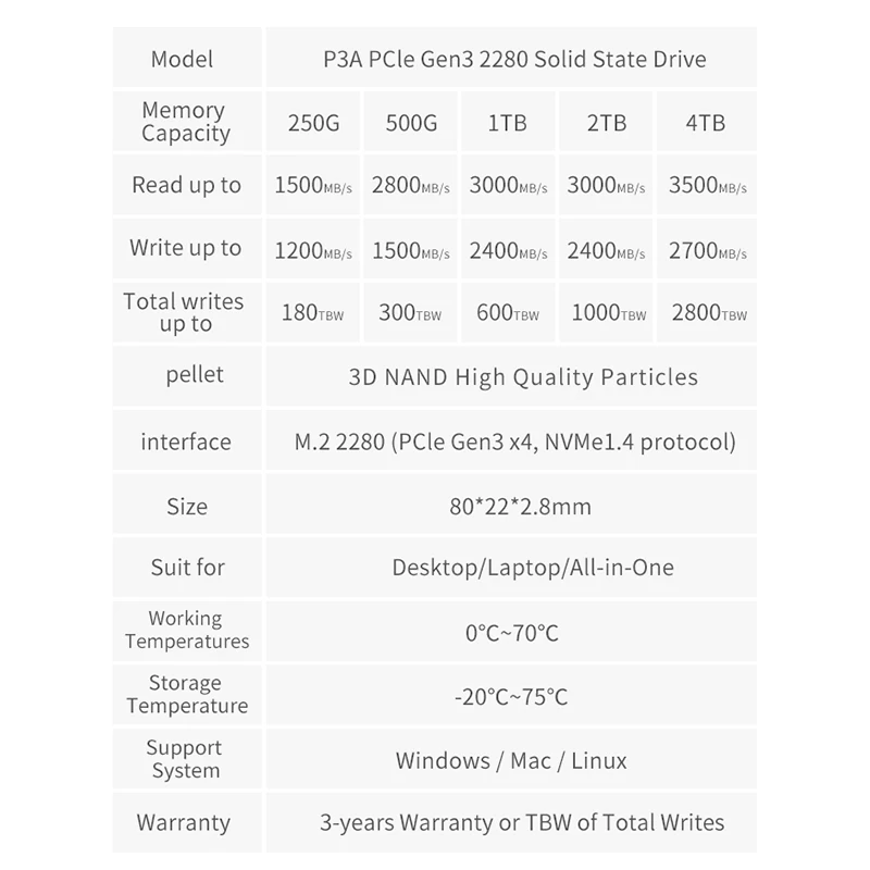 Imagem -06 - Geil Ssd m2 250gb 500gb P3a 1t 2t Unidade de Estado Sólido Interna M.2 Nvme 1.4 Protocolo Pcie Gen 3x4 2280 para Portátil Desktop Notebook