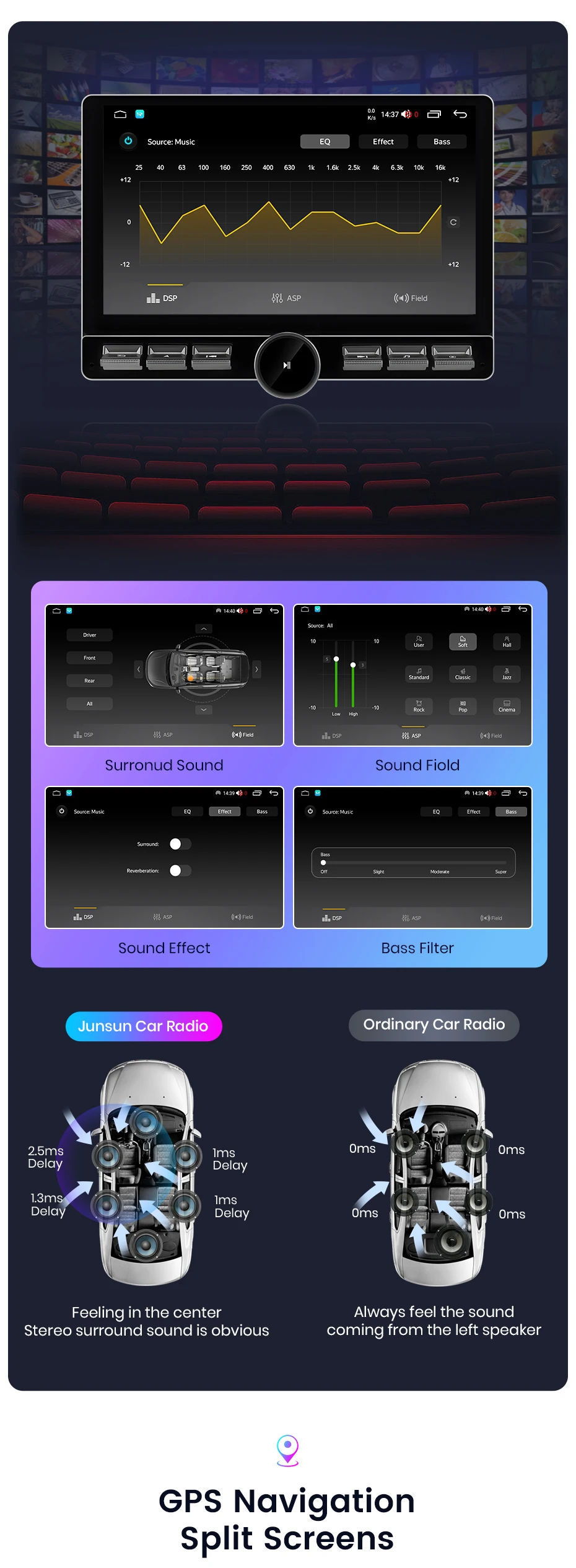 Junsun 10 Zoll drehbarer IPS-Touchscreen 1 Din Universal Wireless für Apple Carplay Android Auto Autoradio Androidauto Stereo Multimedia-Videoplayer Smart Intelligent Systems GPS-Navigation Head Unit Autoradio WIFI BT 4G WIFI FM AM DSP RDS SWC – Detail 12