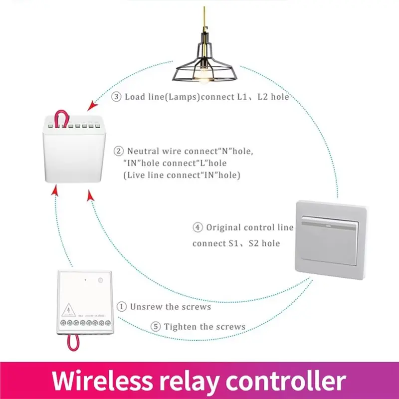 DT51 Two-Way Control Module Wireless Relay Switch Controller for Smart Home 2 Channelfor s Works for Mi Home Homekit