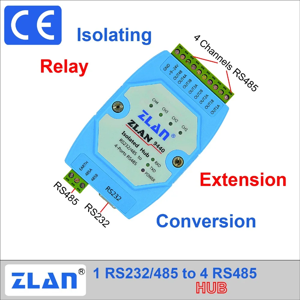 ZLAN9440ขยาย4ช่อง RS485ฮับอุตสาหกรรมแยกรีเลย์ RS232เป็น485แปลง