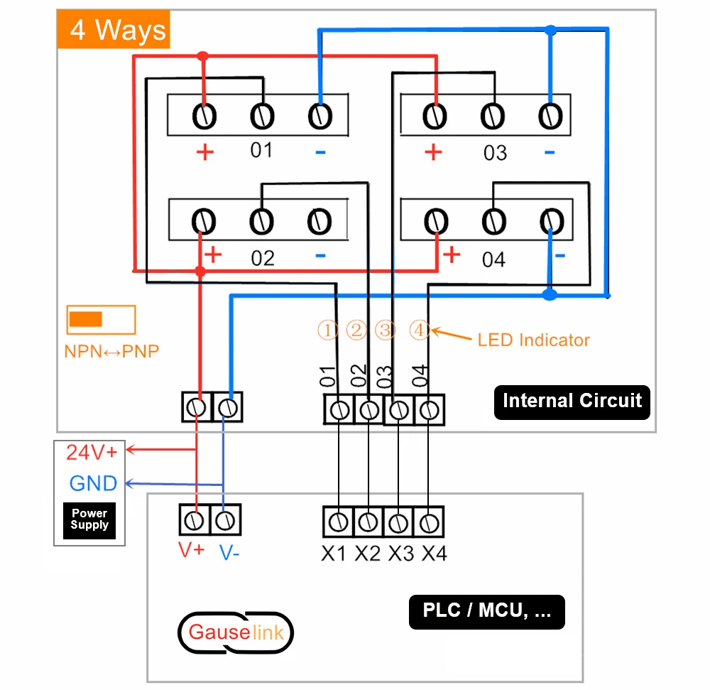 SPS-Eingangsmodul, Klemmenblock, 4, 6 Wege/Kanäle, fotoelektrischer Näherungsschalter, NPN, PNP-Sensor, 3 Drähte, Umwandlung, Transferplatine – Detail 13