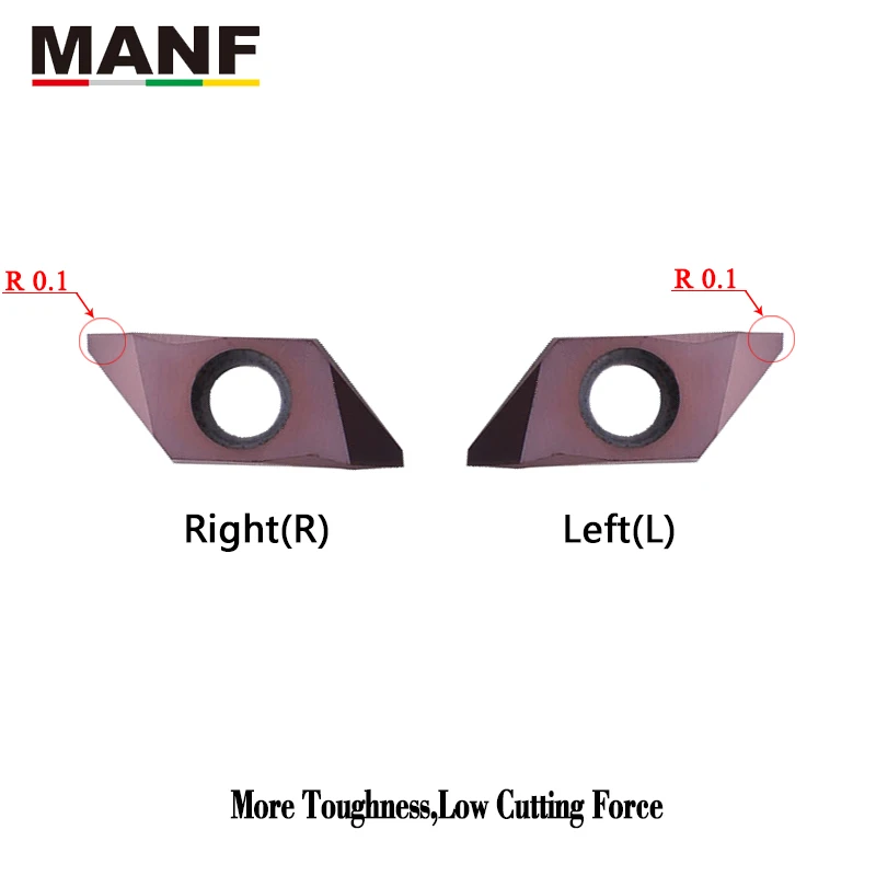 MANF TBP60AFR VB เหล็กสแตนเลสตื้นคาร์ไบด์แทรก CNC เครื่องตัดเครื่องกลึงโลหะเครื่องกลึงโลหะเครื่องมือแทรกสำหรับด้านหลังเปลี่ยน
