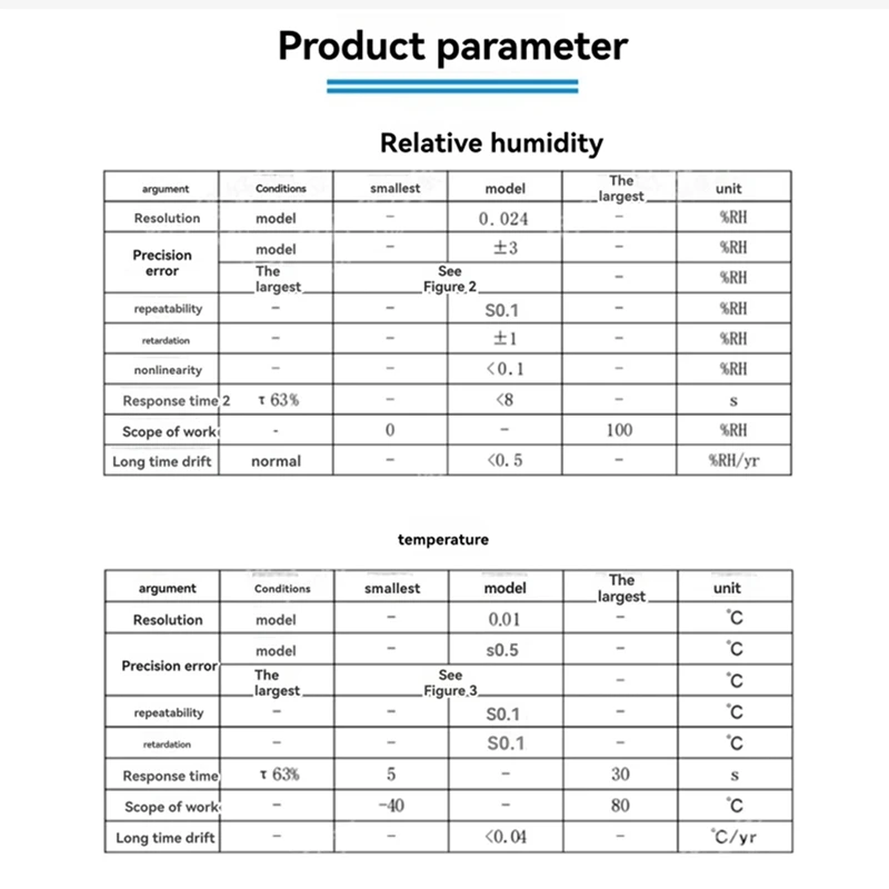 DHT20 Temperature And Humidity Sensor Module IIC Digital Signal Output Humidity Sensor Arduino Compatible Replaces DHT11