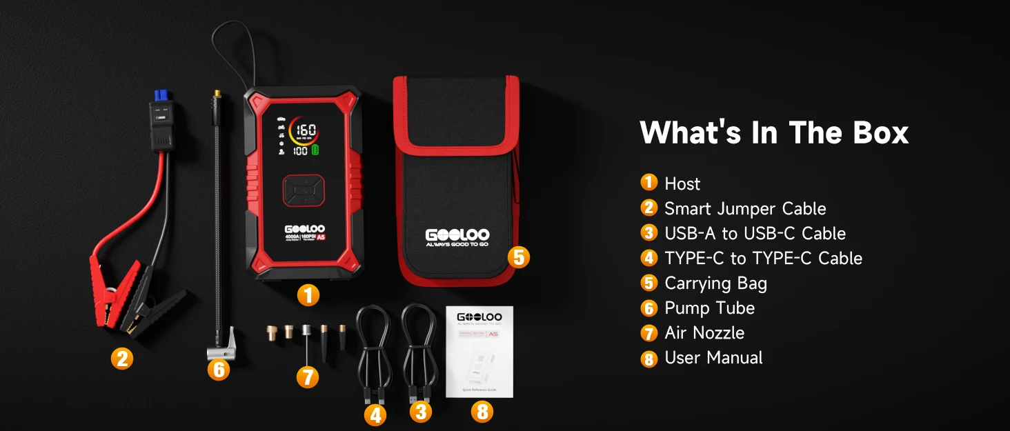 GOOLOO A5 4000A Tragbarer Auto-Starthilfe-Powerbank mit 160PSI Luftpumpe Notfall-Batterie-Booster für 12V Fahrzeuge – Detail 8