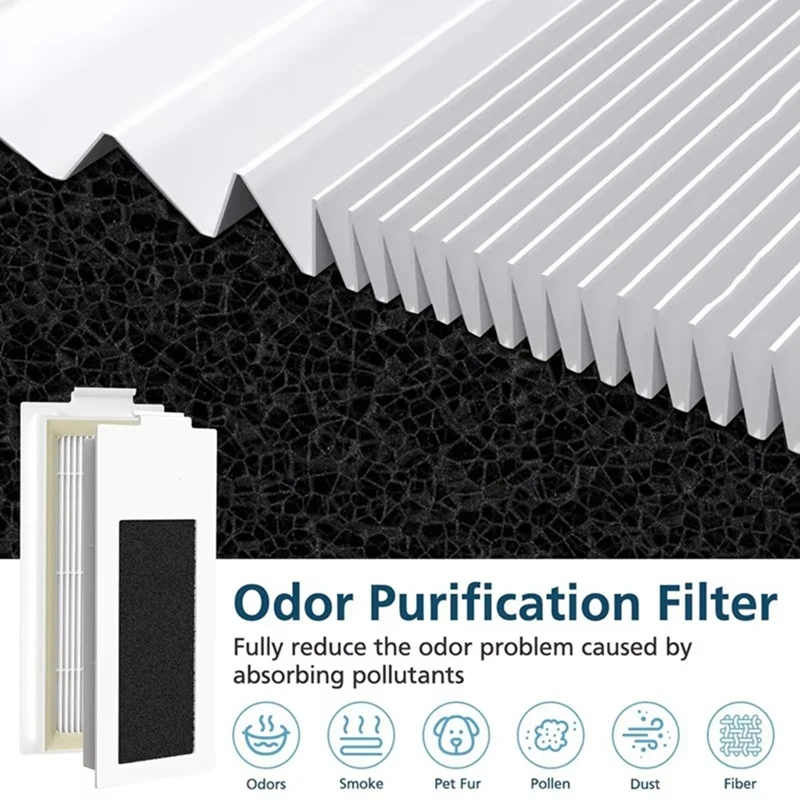 Replacement Kit For ECOVACS DEEBOT T30S/T30S COMBO/T30S Pro Vacuum Cleaners