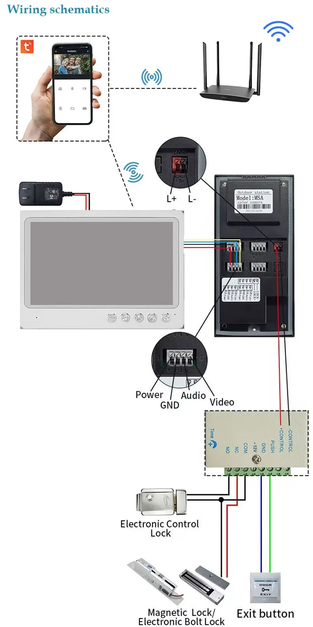 Imagem -05 - Tuya Smart App Desbloqueio Remoto Wi-fi Apartamento Vídeo Familiar Sistema de Interfone Câmera à Prova d Água Controle de Acesso