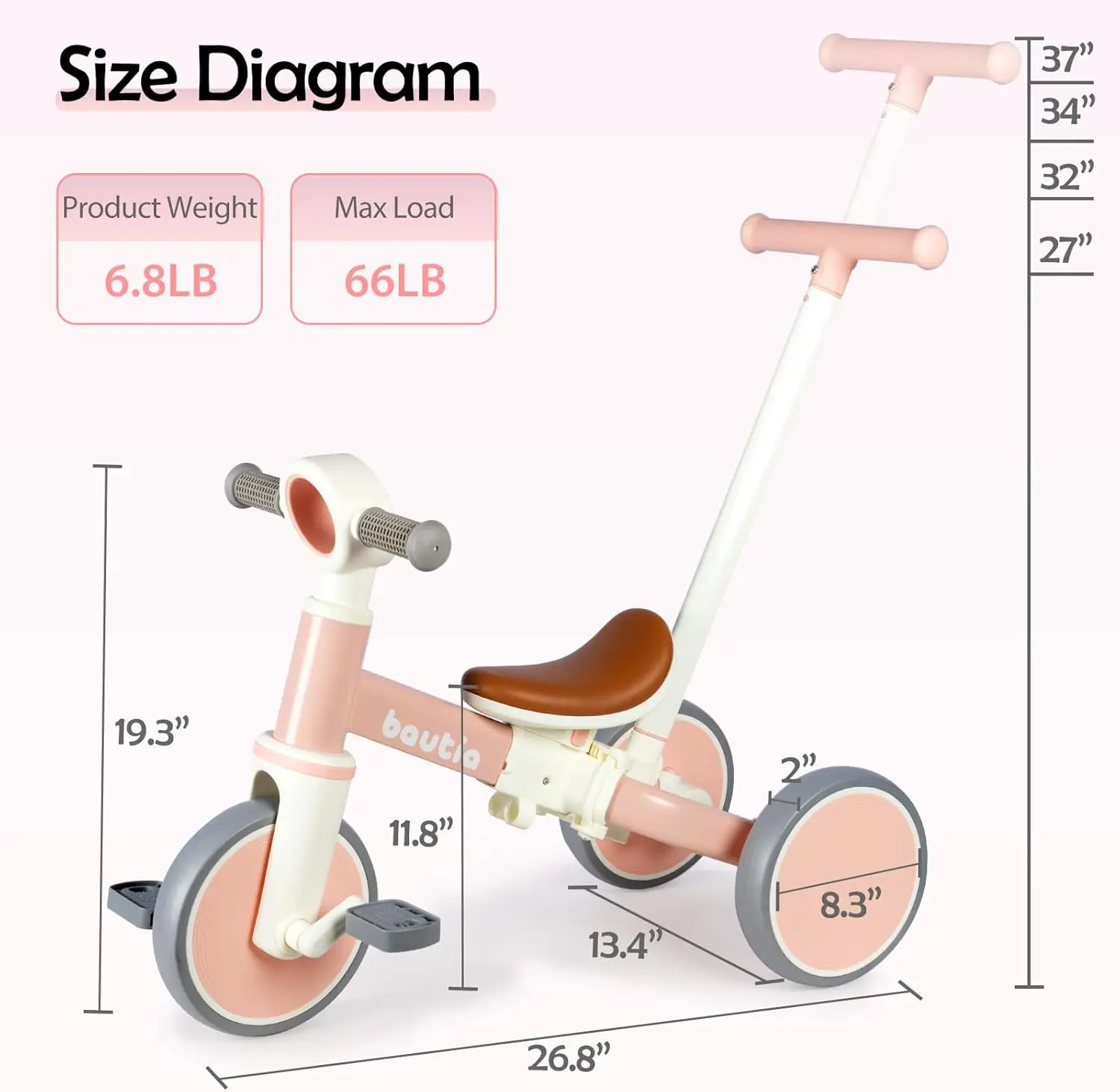 دراجة ثلاثية العجلات للأطفال الصغار بمقبض دفع، دراجة توازن للأطفال 5 في 1 تتسع لـ 1-4 مع دواسات قابلة للإزالة بدون إصدار توجيه الوالدين