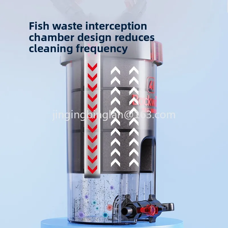 Manufacturer's hot-selling fish tank front filter bucket, no power filter, fish pond water  three-in-one external bucket