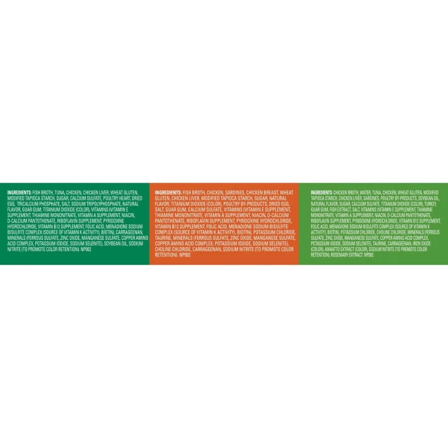 description