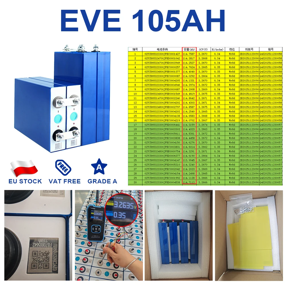 Grade A EVE105AH 3.…
