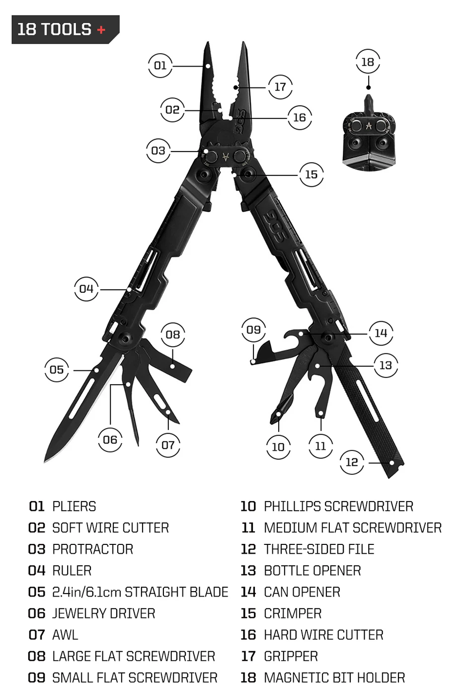 SOG 18 in 1 Multi-Tool PowerAccess Faltbare Zange Taschen-Multifunktionswerkzeug EDC Handwerkzeug für Survival-Camping-Zubehör DIY – Detail 5