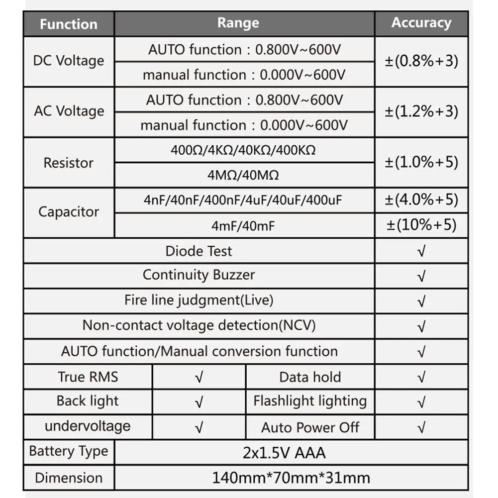 

MT40 Portable Digital Multimeter with Comprehensive Functions including True RMS Measurement and Data Retention