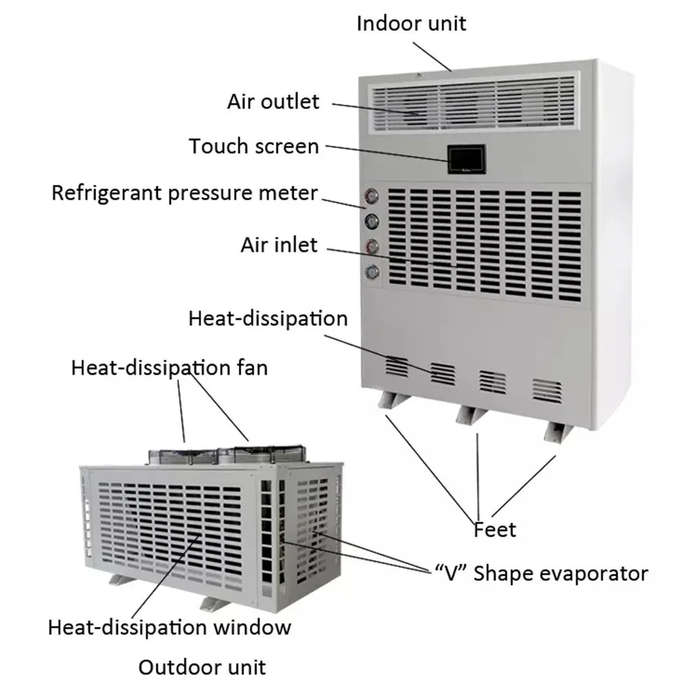 480L/d Large Temperature and Humidity Adjustable Industrial Dehumidifier