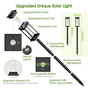 6 最佳銷售 白光 - №2