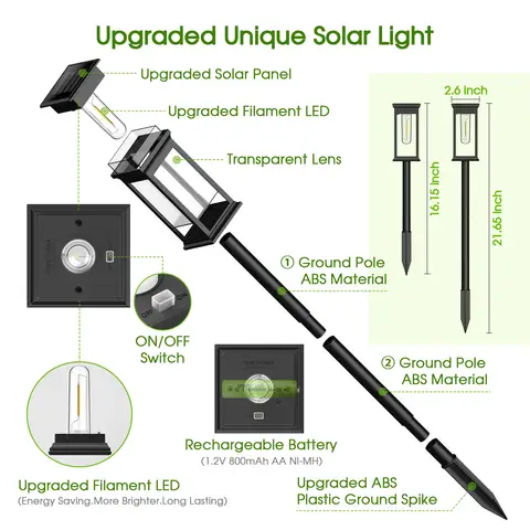 8 best sales बालकनी की रोशनी - №8