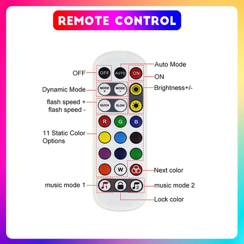 TUYA Addressable Controller With 24Keys Remote Control For RGBIC Smartlife RGBIC LED Strip Controller Chase Effect-A38R